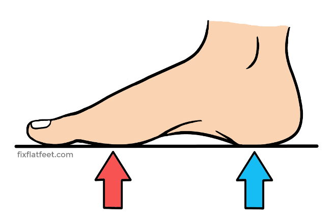 foot-tripod-side