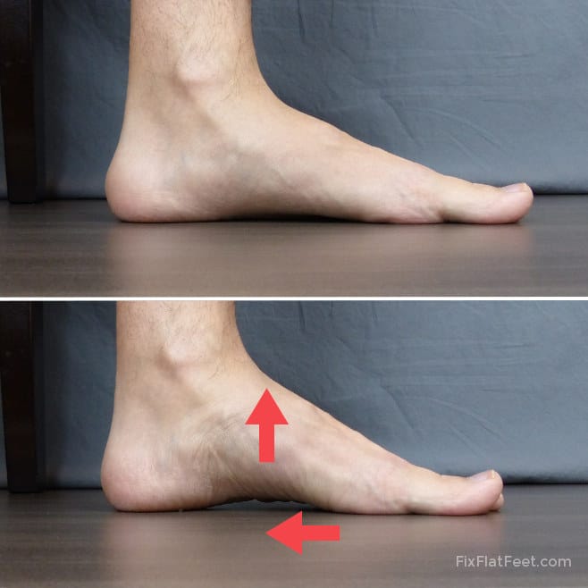 Exercises for Feet - Somastruct